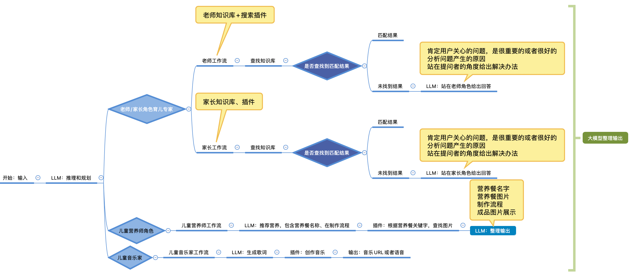 image-20240430012608046转存失败，建议直接上传图片文件
