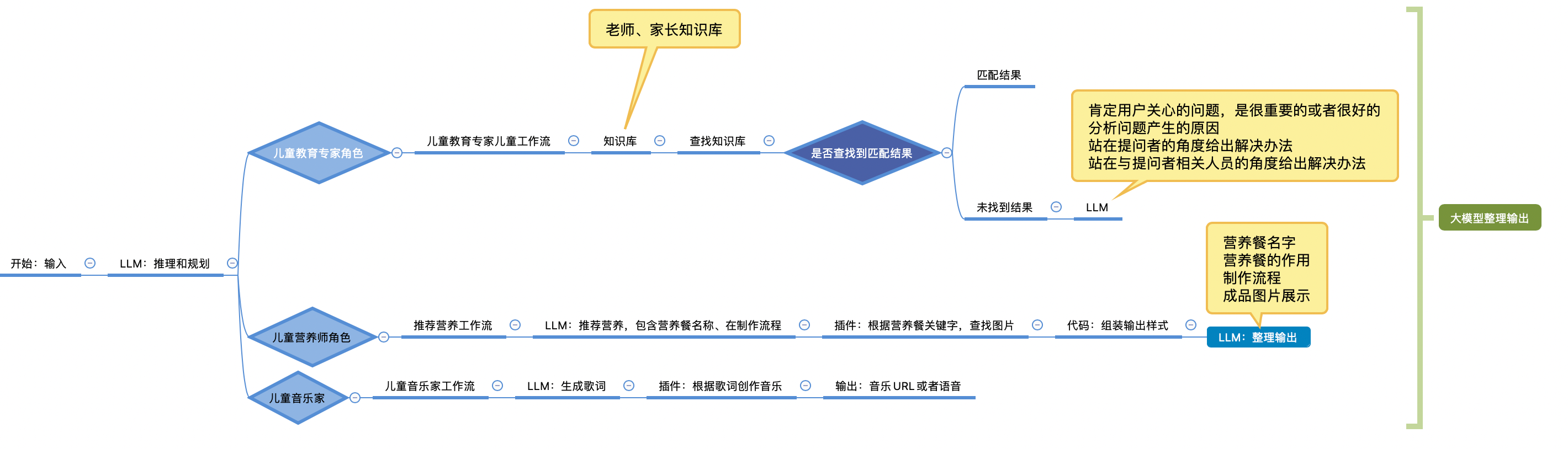 image-20240430143919167转存失败，建议直接上传图片文件